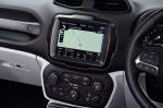 Jeep Renegade Limited 2018 года (UK)
